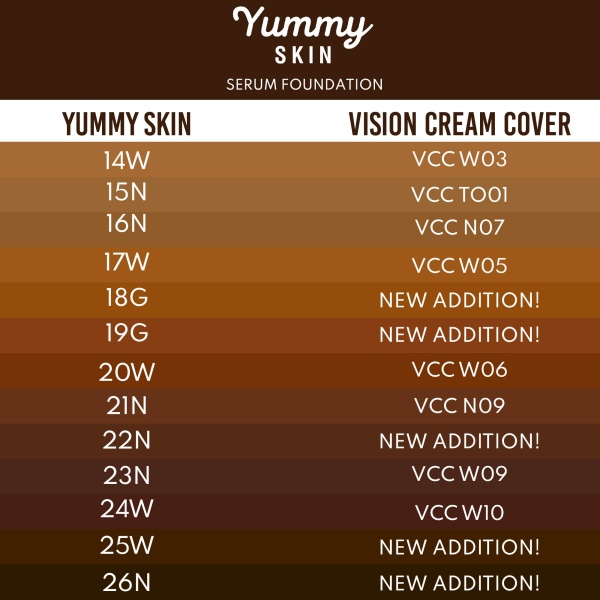 DMB Yummy Skin Serum Foundation DMB Yummy Skin Serum Foundation