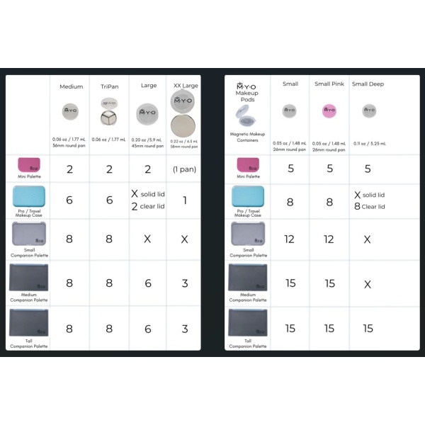 Size Chart Pods/Palettes Size Chart Pods/Palettes