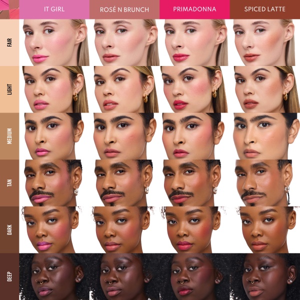 Yummy Skin Flushed Essentials: Blush & Lip Kit Yummy Skin Flushed Essentials: Blush & Lip Kit